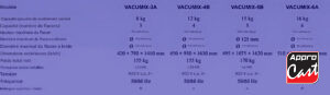 platreuse-Vacumix-